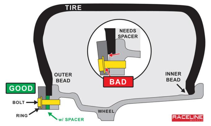 17" Spacer | For 1 Wheel Only (4 Pieces)