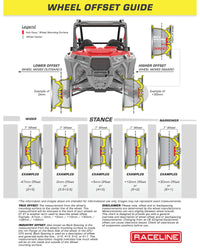 A11B Krank XL