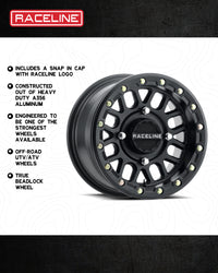 A93B Podium Beadlock