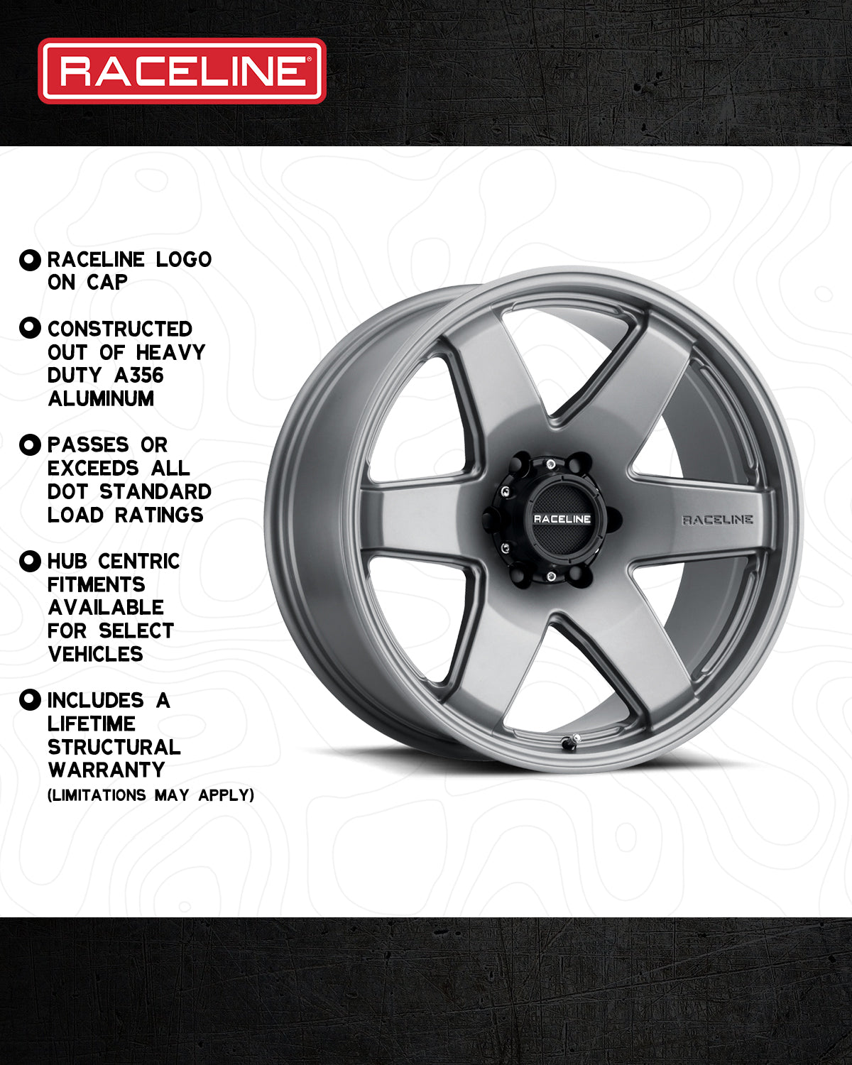 942GS Addict – Raceline Wheels